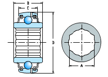 Square Bore And Spherical O.D